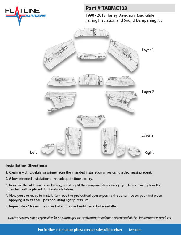 Car Part